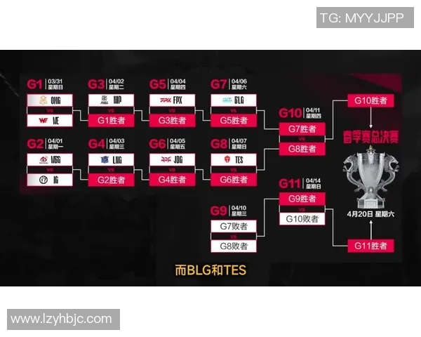 赛后复盘分析JDG与TES对决中的状态与表现探讨
